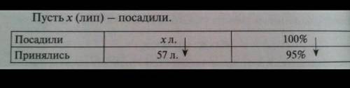 с матем . Кто ответит правильно сделаю лучшим ответом. ​