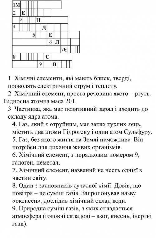 Розгадайте кросворд (Химия))Фотка внизу​