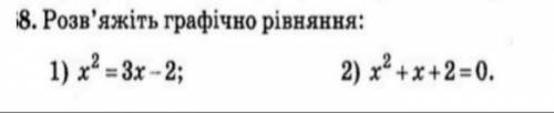 Розвяжите графически уравнения: