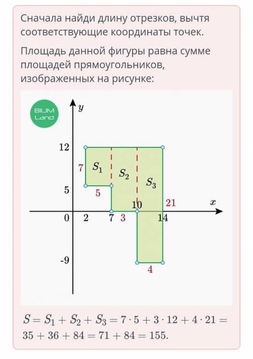 Найди площадь фигуры, заданной на координатной плоскости