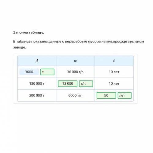 Пишет что не правильно этот 3600т хотя думаю что все решил правильно, проверьте иди подправьте