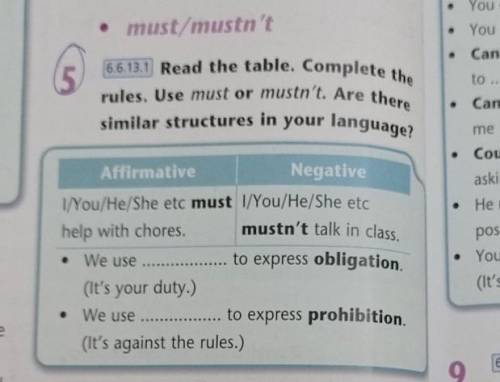 Read the table. Complete the rules. Use must or mustn't. Are there similar structures in your langua