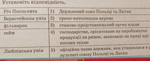 Установіть відповідність історія 8 клас ​