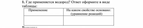 С ХИМИЕЙ где применяется водород оформите ответ в виде таблицы