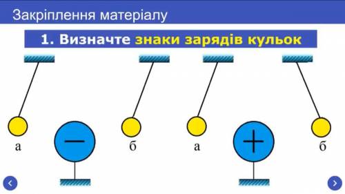 К шарам знаки зарядов которых неизвестны