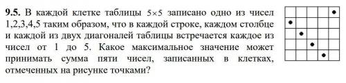 На фотографии изображена задача. Хотелось бы увидеть объяснение, не только пустой ответ.