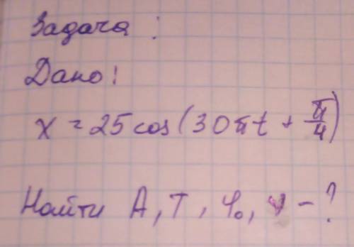 Надо найти амплиткду, период, частоту колебания и начальную фазу​