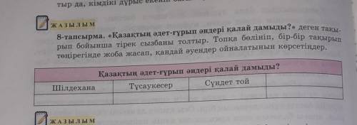 ЖА 8-тапсырма. «Қазақтың әдет-ғүрып әндері қалай дамыды?» деген тақырып бойынша тірек сызбаны толтыр