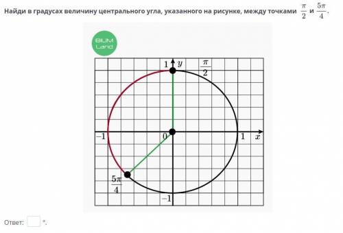 Найди в градусах величину центрального угла, указанного на рисунке, между точками п/2 и 5п/4