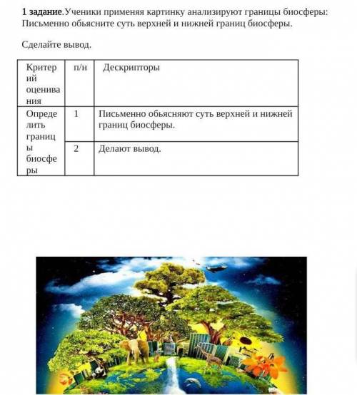 ГЕОГРАФИЯ задание 1 . Ученики применяя картинку анализируют границы биосферы:Письменно обьясните сут