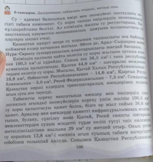 108 бет 8 тапсырма 6 класс керек:- Мәтіндегі акпаратты пайдалана отырып,графиктык матин курап жаз.​