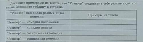 Ну что вы как нелюди. Докажите примерами из текста, что Ревизор соединяет в себе разные виды комед