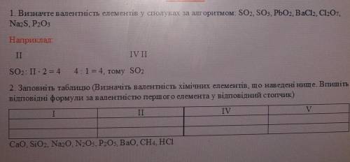 Там 2 завдання зробити потрібно по прикладах​