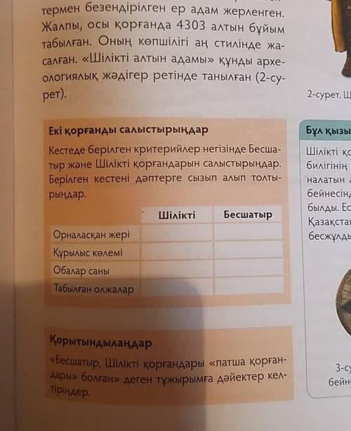 3. Суретпен жұмыс. 1-суретке мұқият қараңдар.78-бет, Суретте не бейнеленген? Қорған құрлсының ерекше