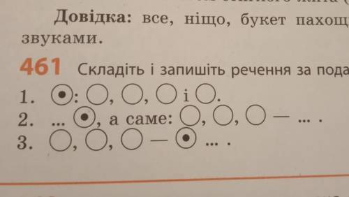 Складіть і запишіть речення за поданними схемамі​