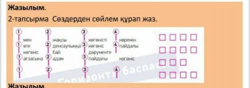 -тапсырма. Сөздерден сөйлем құрап жаз.1234менКӨГӨністі1(2ӨтекөгөHIC4жақсыденсаулыққа3бай3адамкөремін