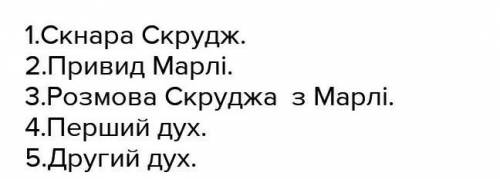 Составить план Диккенс Рождественские истории​