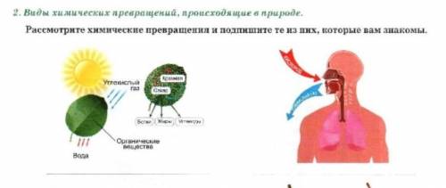 Рассмотрите химические превращаения и подпишите те из них, которые вам знакомы ​