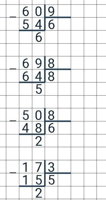 Выполни деление с остатком. Проверь вычисления.60:969 : 850 : 817:3сывая де​