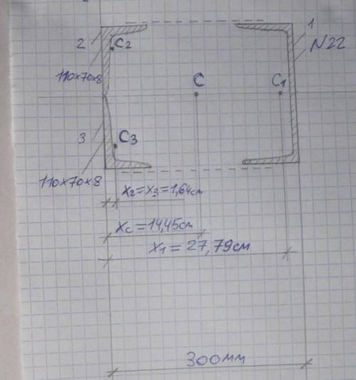 Определить координаты центра тяжести сечения по данным. Показать положение центра тяжести на сечении