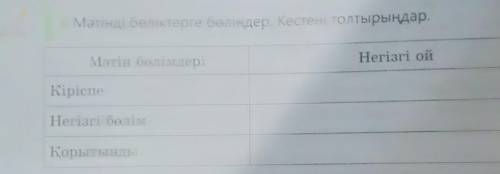 Мәтінді бөліктерге бөліндер. Кестені толтырындар. Мәтің бөлімдері негізгі ойКіріспеНегізгі бөлім Қор