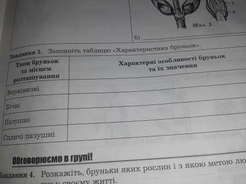 5 винаходів давніх індійців та китайців