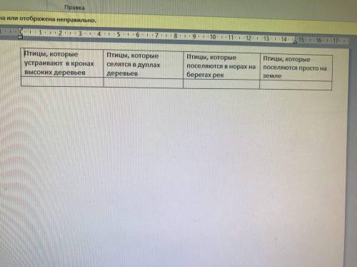 сделать таблицу по биологии 7класс