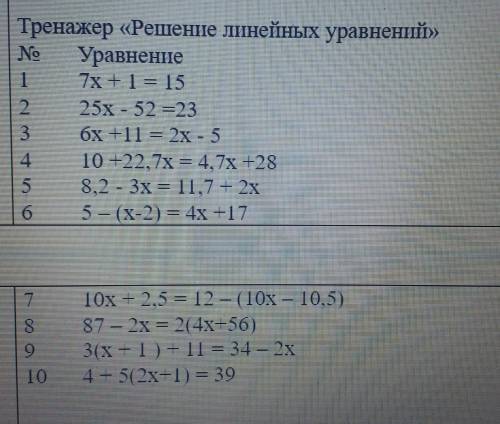 Решите линейные уравнения Мне нужно решение с ответом. Про фотомач я знаю, но там нет правильного ре