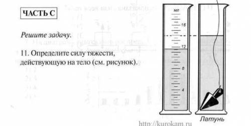 Определите силу тяжести, действующую на тело (см. рисунок) Решите через Цену Деления​