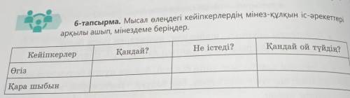 6-тапсырма. Мысал өлеңдегі кейіпкерлердің мінез-құлқын арқылы ашып, мінездеме беріңдер.Қандай ой түй