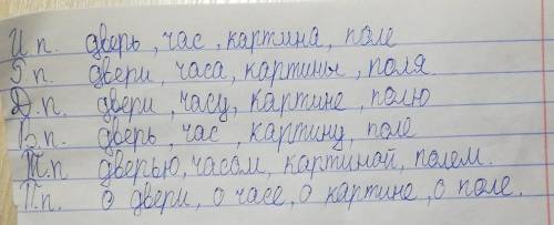 просклонять существительные. И.п дверь,час,картина,поле.Р.п Д.п В.п Т.п П.п ... ... ​