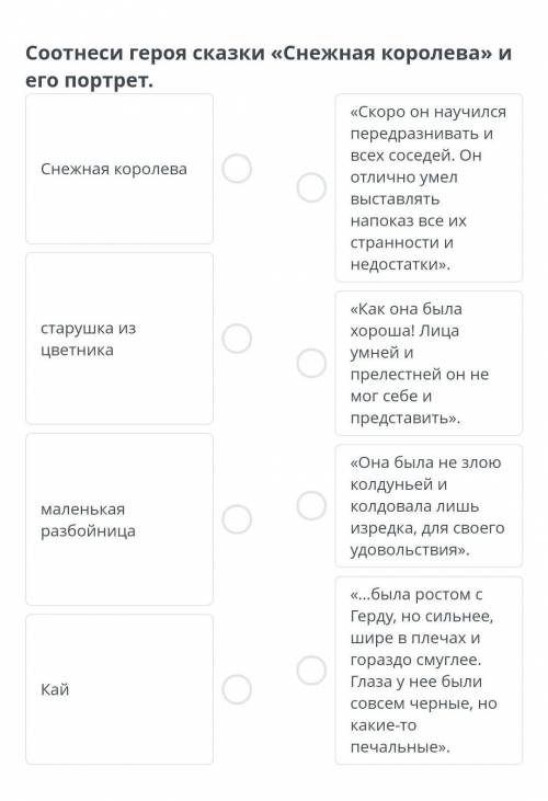 О дружбе, верности, любви. Г.Х. Андерсен «Снежная королева» соотнеси героя сказки Снежная Королева и