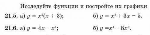 Исследуйте функцию и постройте графики