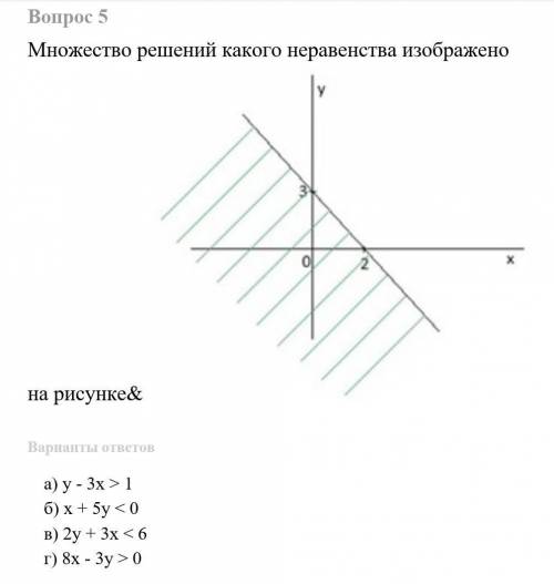 Тестовый вопрос с ответом​