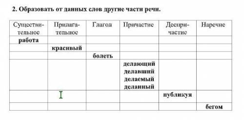 Надо быстро сделать, у меня есть ровно 30 минут