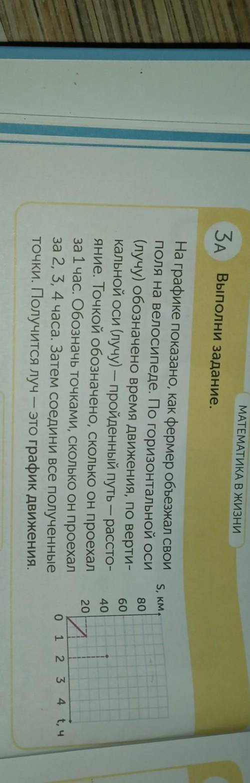 ЗА Выполни задание. дS, KM,8060На графике показано, как фермер объезжал своиполя на велосипеде. По г