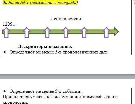 События связаны с монгольскими завоеваниями.