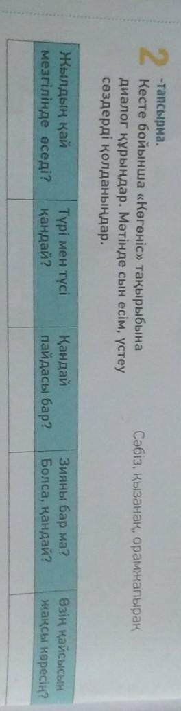 2 Сәбіз, ызана, орамжапырақ-тапсырмаКесте бойынша «Кегеніс» тақырыбынадиалог құрыңдар. Мәтінде сын е