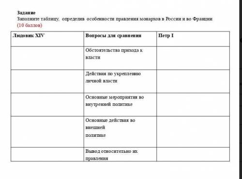 Учебные задания￼  Выполните задание в ОМ. ​