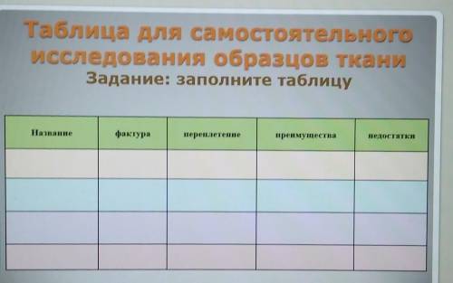 Задание: заполните таблица
