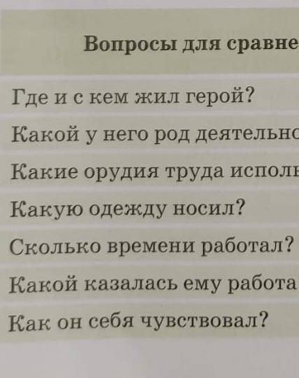 ПОСЛЕ пере- Вопросы для сравнениядо переездав Москвуезда в МосквуГде и с кем жил герой?Какой у него