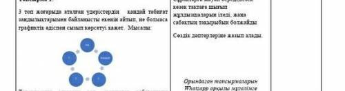 Тапсырма 1: 3 топ жоғарыда аталған үдерістердің   қандай табиғат заңдылықтарымен байланысты екенін а