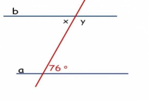 Прямые a и b изображенные на рисунке параллельны найдите углы x и y