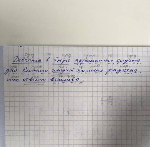 Синтаксический разбор предложения «Девчонка в бюро адресном по случаю дня вешнего глядит на меня рад