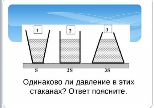 Одинаково ли давление в этих стаканах? ответ поясните.