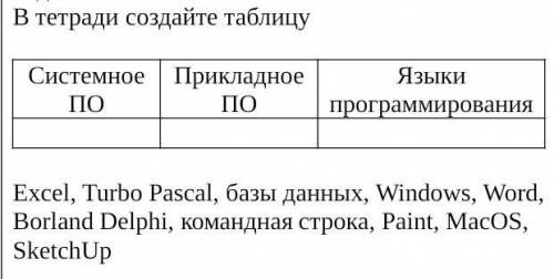 В тетради создайте таблицу  Системное ПОПрикладное ПОЯзыки программирования Excel, Turbo Pascal, баз