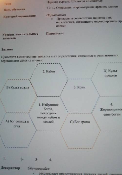 Приведите в соотвествие понятия и их определения, связанные с религиозными верованиями сакских племе