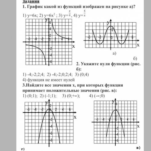 График какой из функций изображен на рисунке а)? С 3- мя заданиями