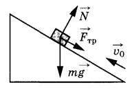В инерциальной системе отсчета брусок, которому сообщили начальную скорость v0 скользит вверх по нак