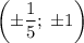 \left(\pm\dfrac{1}{5};\;\pm1\right)